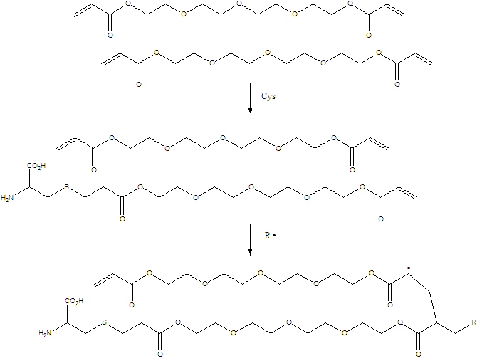 peg(Cys)